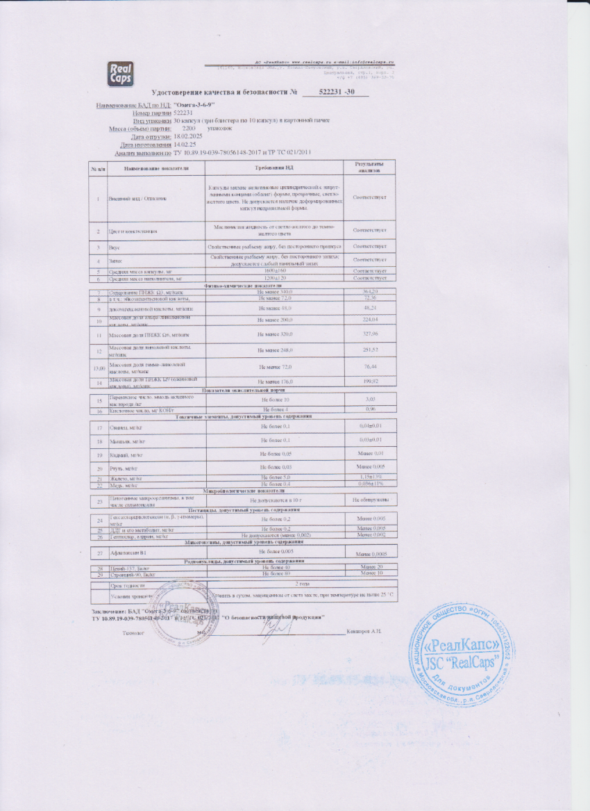 Паспорт №022025